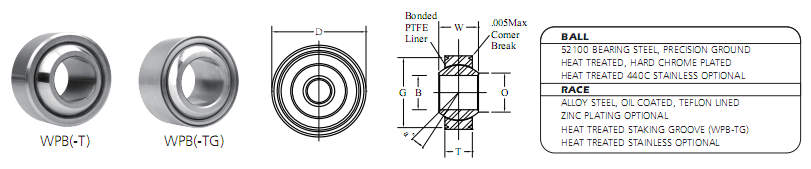 WPB-T WPB-TG Wide Race Spherical Plain Bearing drawing